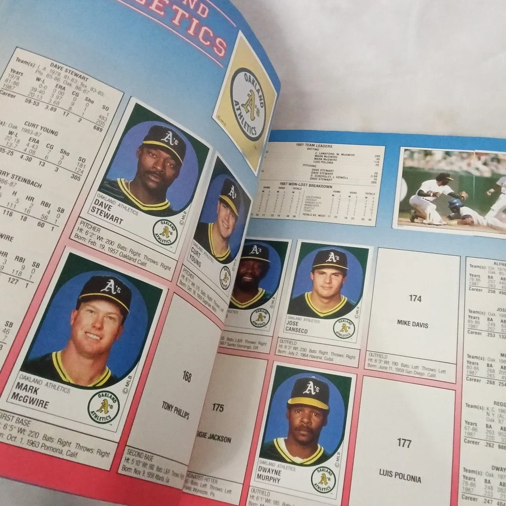 Vintage 1988 MLB Sticker Album Lot 4 Panini Topps Mark McGwire Cal Ripken Jr